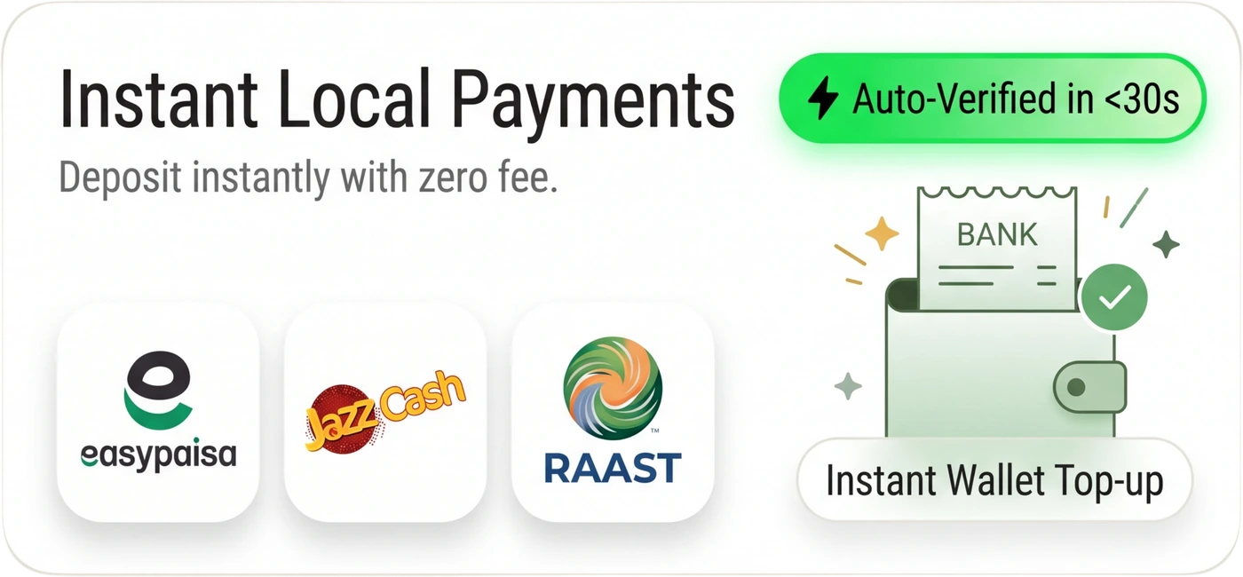 Instant Local Pakistani Payments
